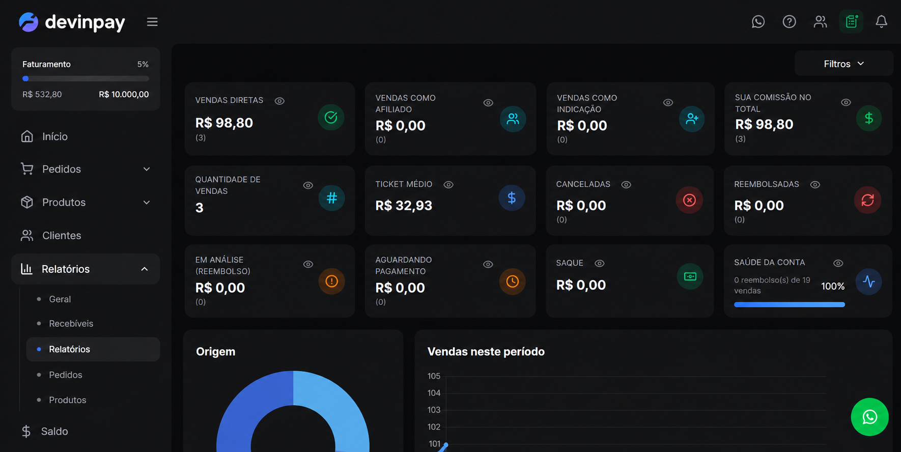 Recurso 2 DevinPay